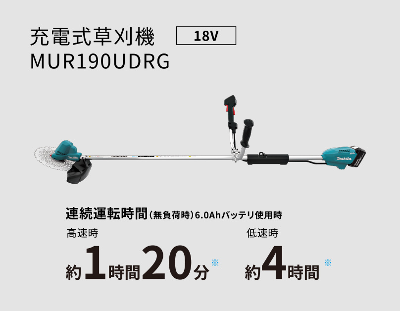 充電式草刈機MUR190UDRG 連続運転時間（無負荷時）6.0Ahバッテリ使用時 高速時 約1時間20分 低速時 約4時間
