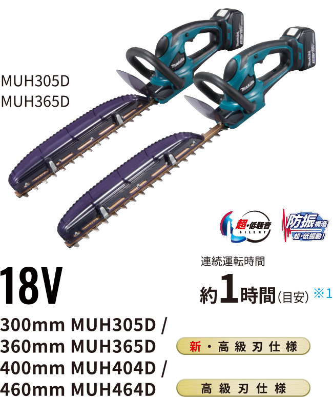 でる 吸収剤 もう一度 マキタ 充電 式 園芸 工具 Izumi Masayuki Jp