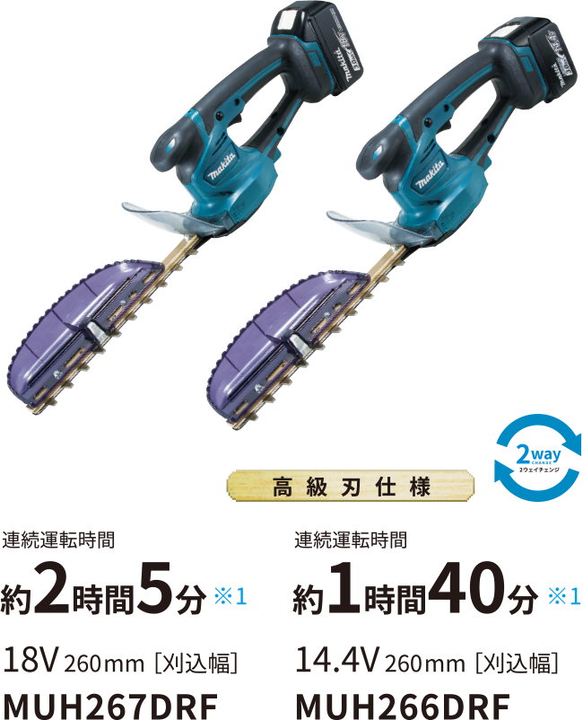 でる 吸収剤 もう一度 マキタ 充電 式 園芸 工具 Izumi Masayuki Jp