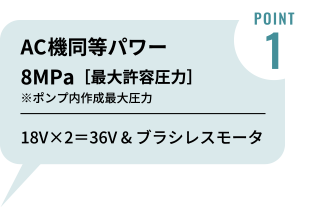 POINT1　AC機同等パワー 8MPa［最大許容圧力］※ポンプ内作成最大圧力 18V×2＝36V & ブラシレスモータ